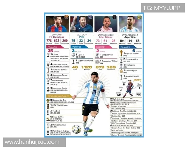 足球明星的中文外号揭秘:从梅西到C罗的趣味称呼与背后故事