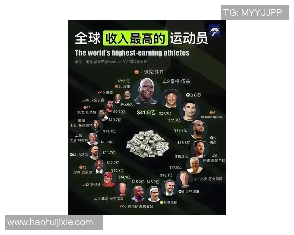 全球跑步速度之最体育明星排行榜揭晓